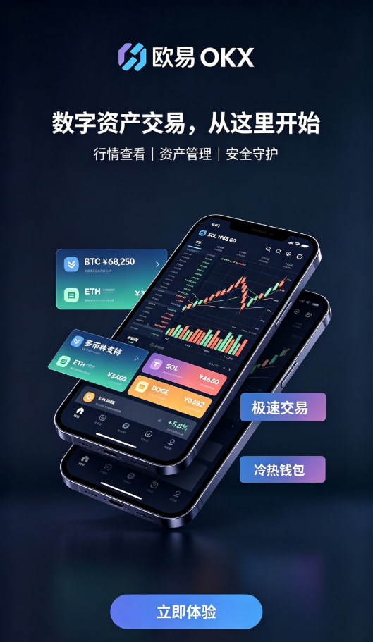 欧交易所app安装平台功能配图